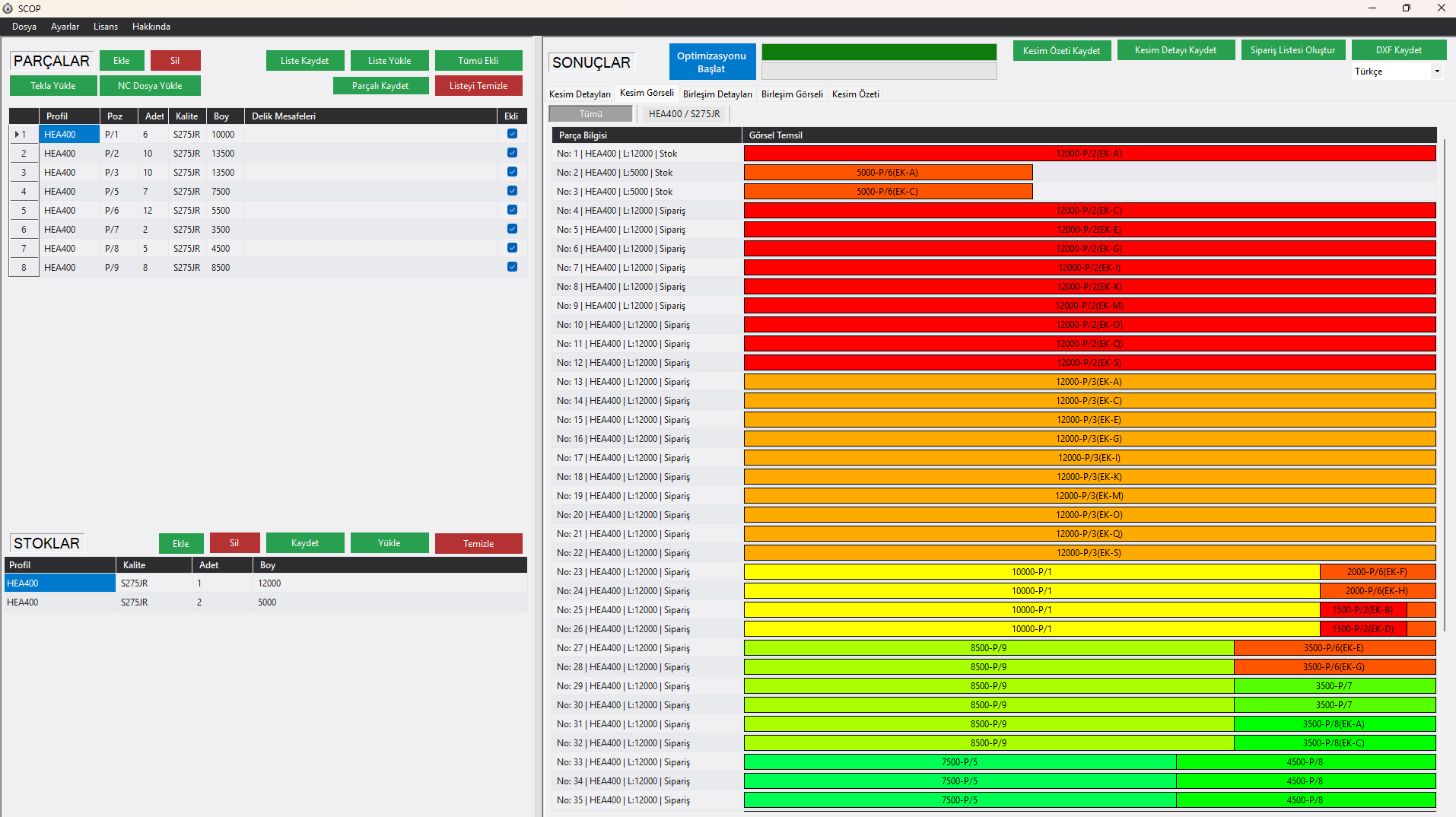 SCOP Uygulaması Ekran Görüntüsü